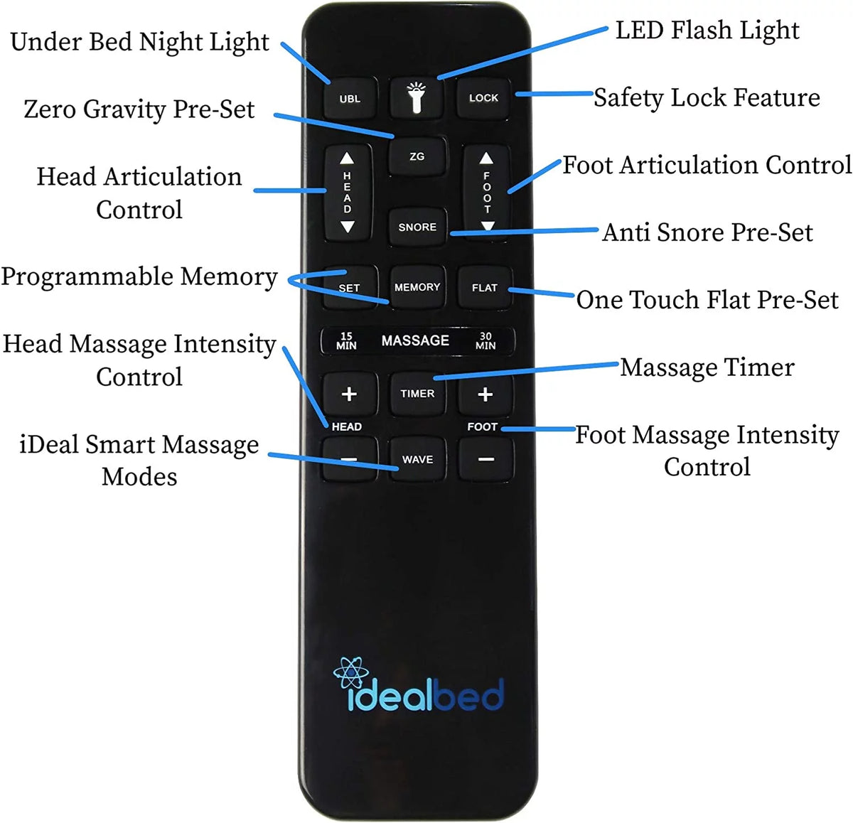 Queen Adjustable Bed Base with Massage and USB Charge G105