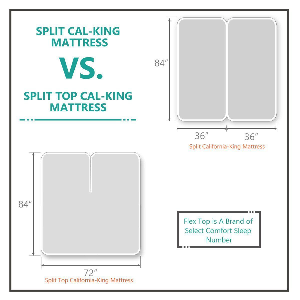 California King Percale Sheets Y1778