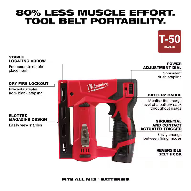 12-Volt Cordless 3/8 in. Crown Stapler with Battery Q792