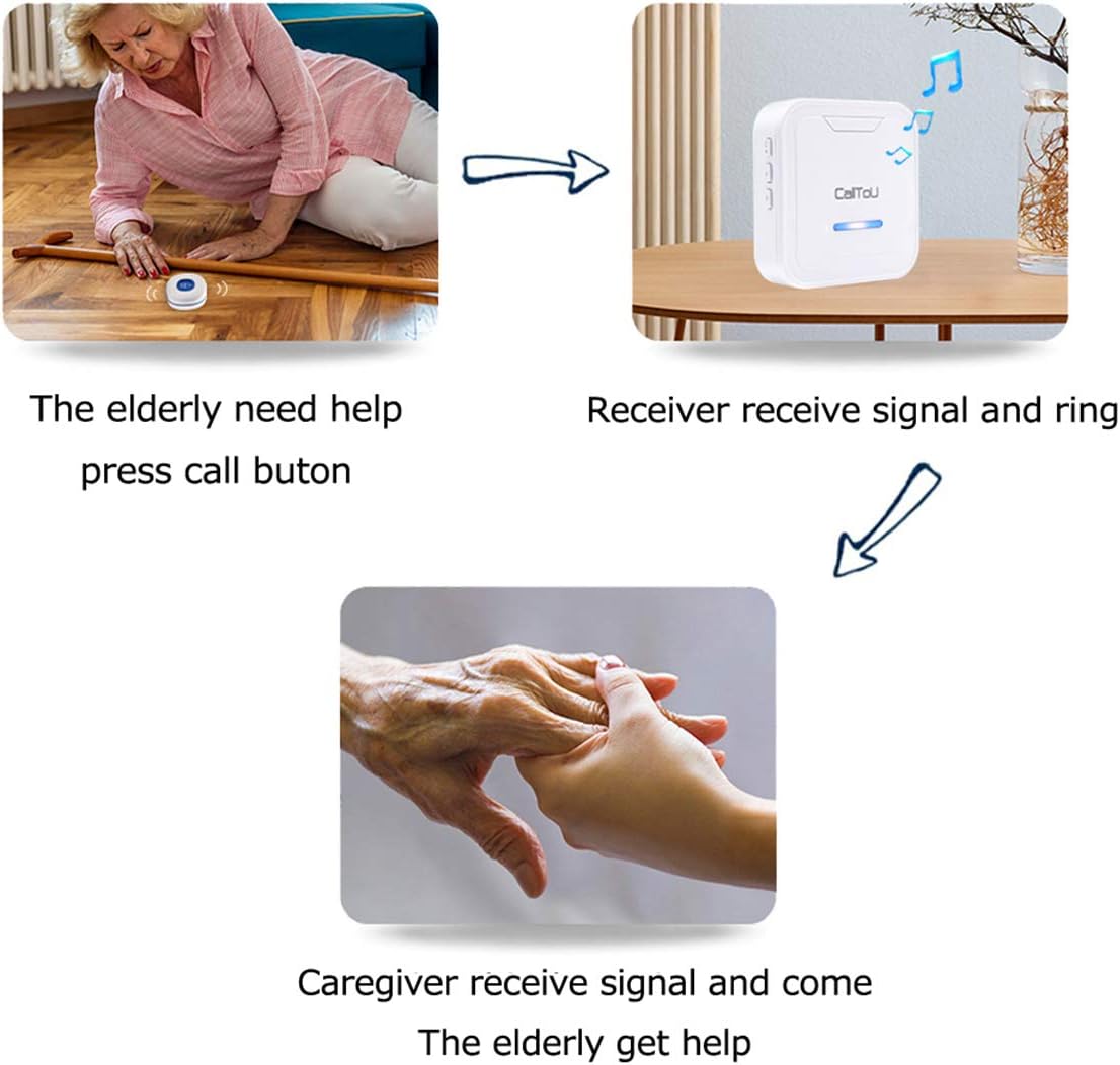 Wireless Caregiver Pager System 3 Receivers 2 Waterproof Buttons R745892