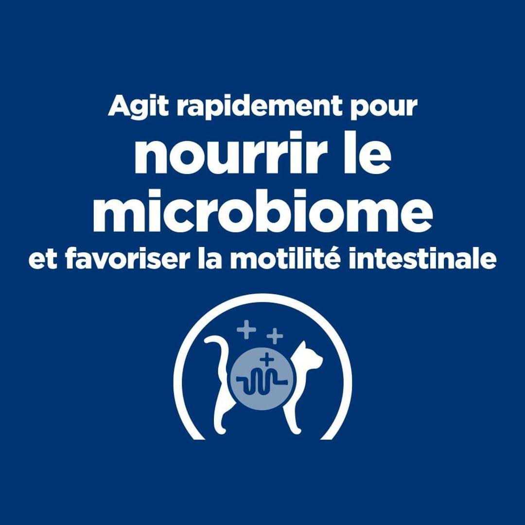 Gastrointestinal Biome Cat Food N348