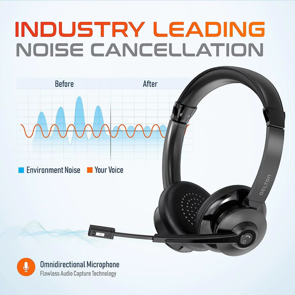 Bluetooth Headset with Stand & Dongle E787