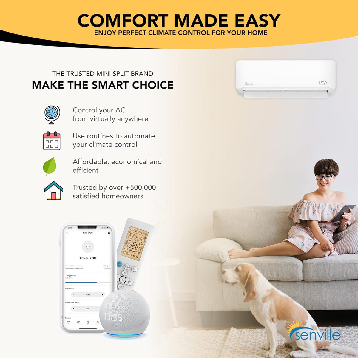 12000 BTU 208/230V Mini Split Air Conditioner Heat Pump, White P408