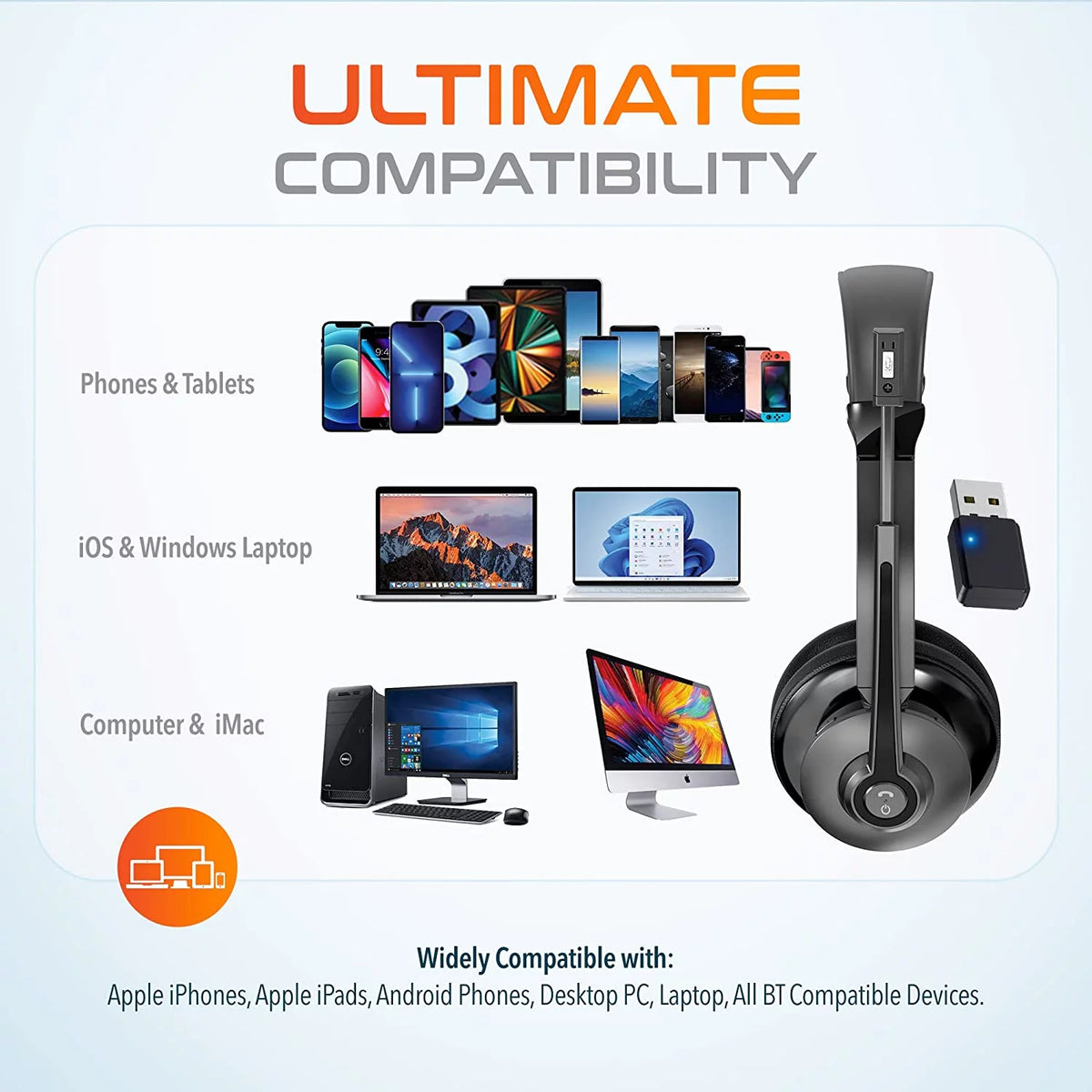 Bluetooth Headset with Stand & Dongle E787