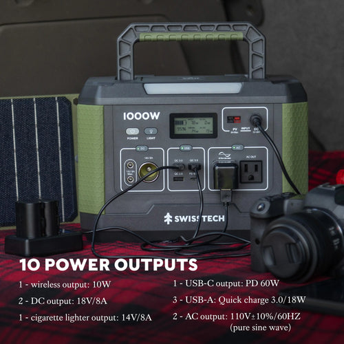 1000W Portable Power Station E45873
