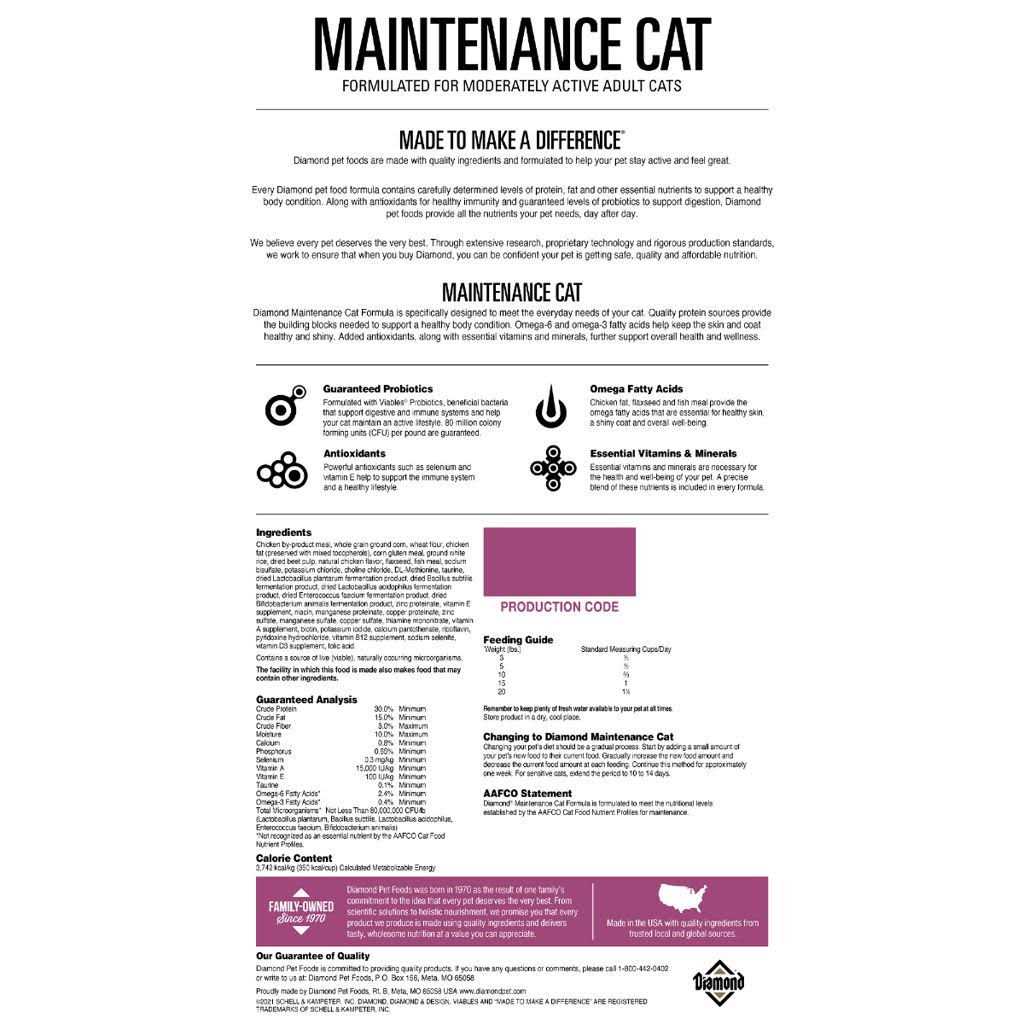 Dry Cat Food R6022