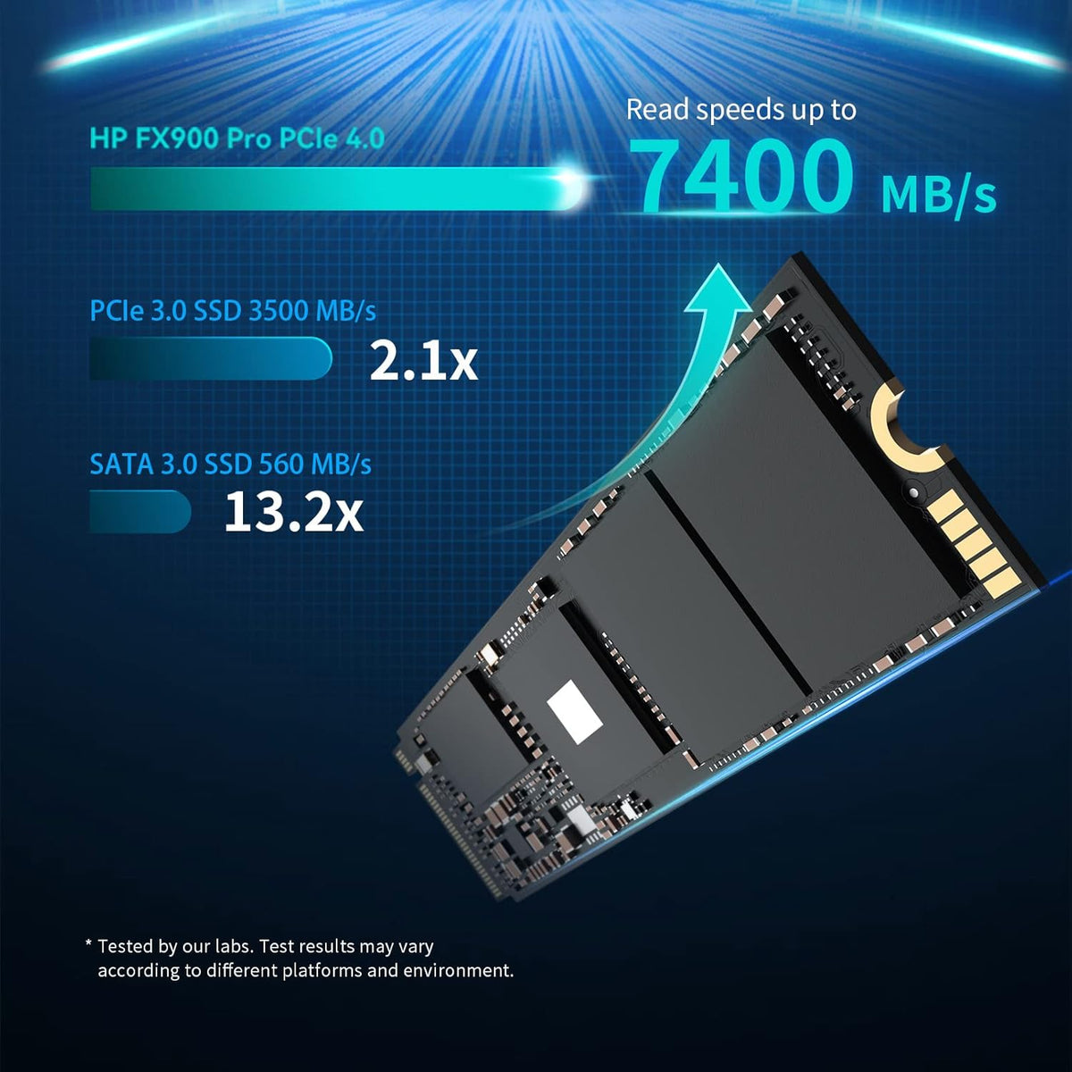 1TB NVMe GEN4 M.2 2280 3D TLC NAND Internal Solid State Drive I294
