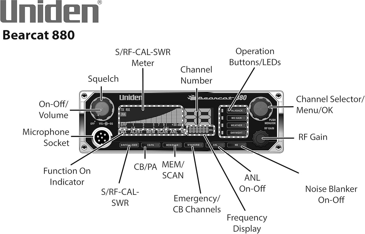40-Channel CB Radio with Sideband NOAA WeatherBand B258