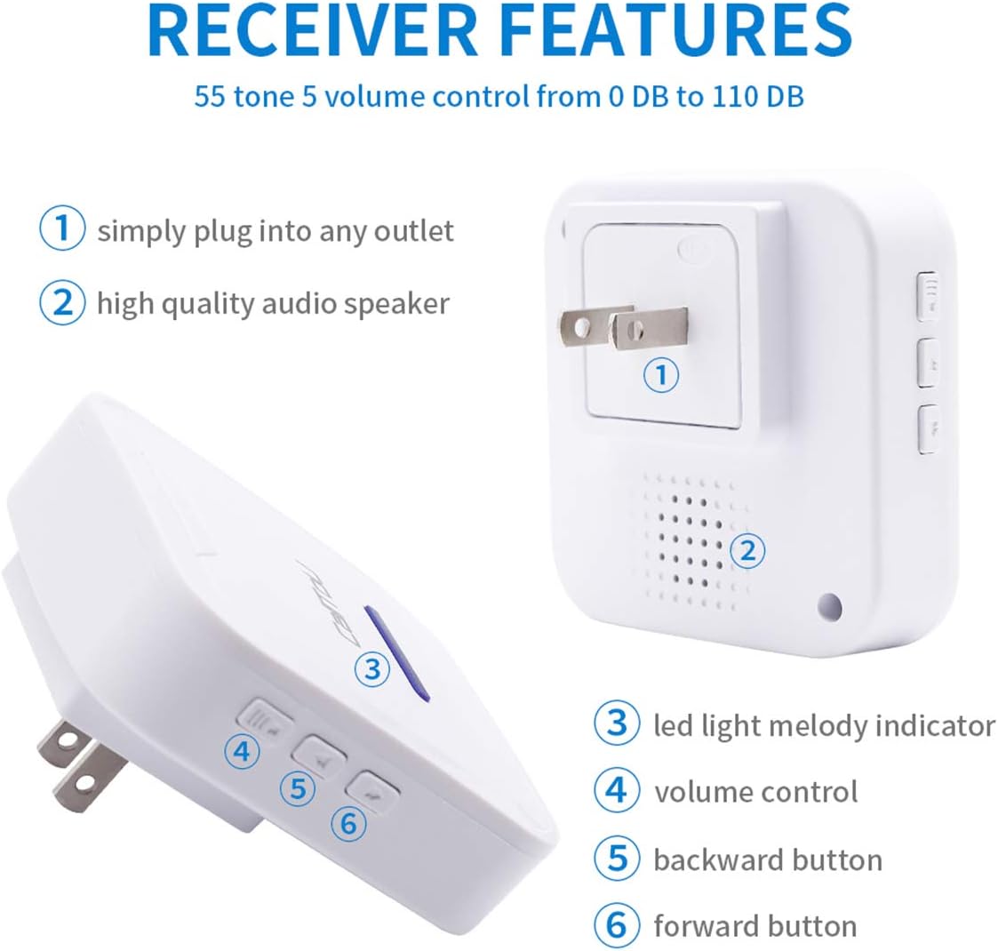 Wireless Caregiver Pager System 3 Receivers 2 Waterproof Buttons R745892