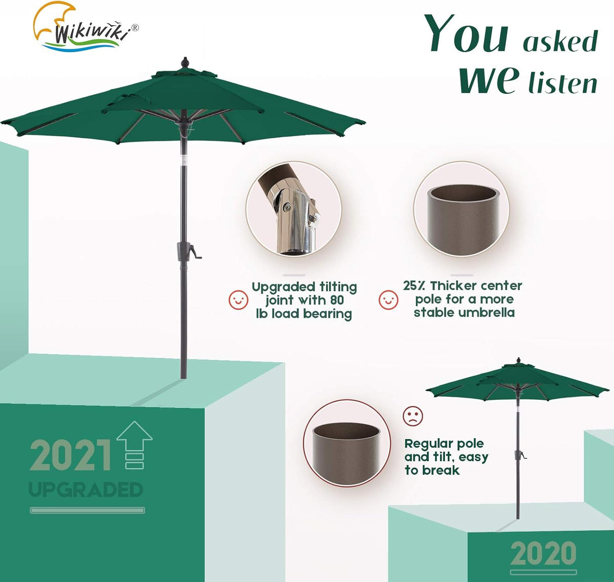 9 FT Forest Green Olefin Market Umbrella D86537