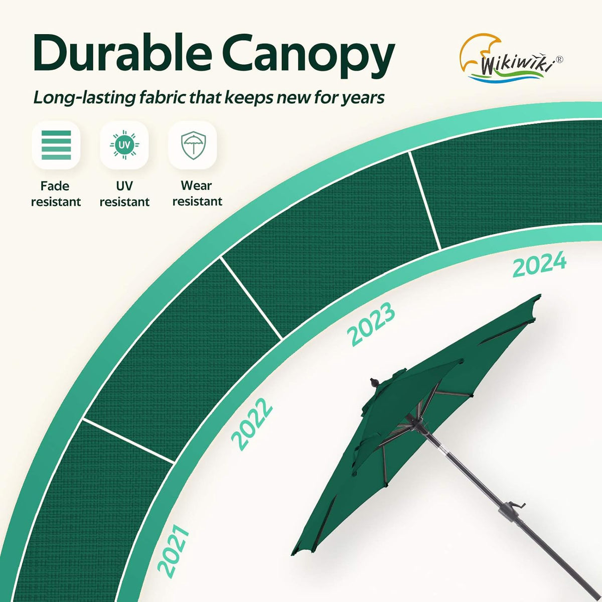 9 FT Forest Green Olefin Market Umbrella D86537