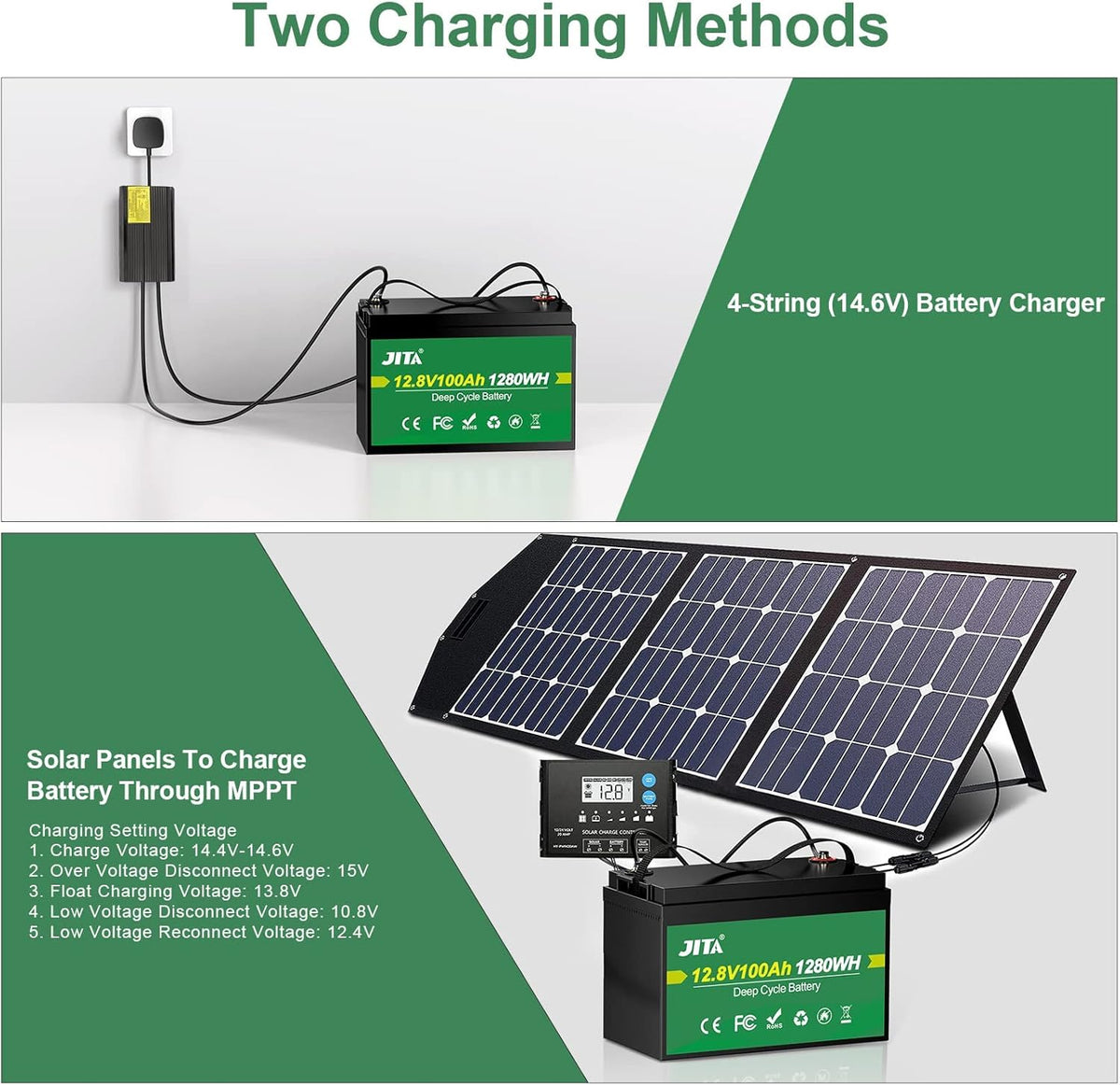 12V 100Ah LiFePO4 Lithium Battery with 100A BMS Q90581